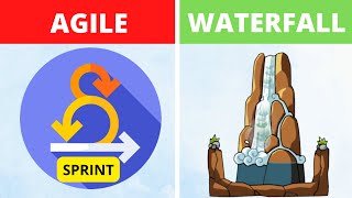 Agile vs Waterfall | Differences between Agile and Waterfall | CT Academy