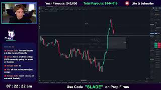 💢 LIVE Futures Day Trading - Pre NY Session - May 28, 2025