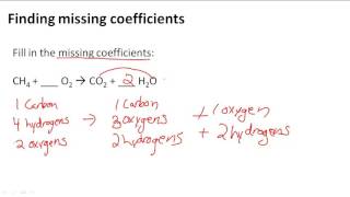 Finding missing coefficients