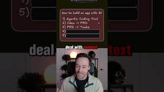 Creating Apps for Non Coders