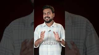 Best Debugging Guide | AlmaBetter |