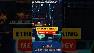 4 ways to learn Ethical hacking.....