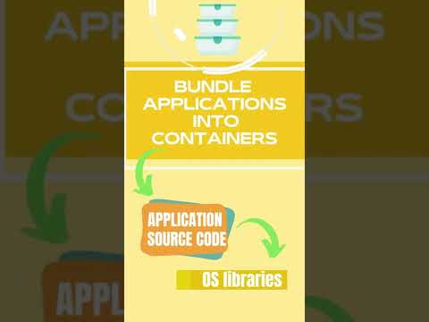 What is DOCKER ?