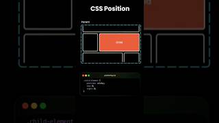 css position property #css #html #webdesign #python #programming