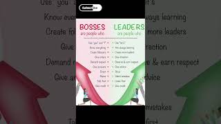 leadership#leader#boss  #motivation#changeyourmindsetchangeyourlife#jobs#inspiration#english_#shorts
