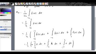 Applied Mathematics - Finding the Fourier Series of an Even Function