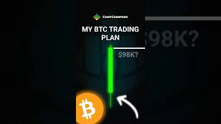 My BTC Trading Plan Right Now