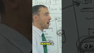 Maximize Sales with a Smart Mini Navigation Strategy 🚀🗺️