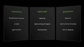 NVIDIA GTC 2025: Healthcare Special Address