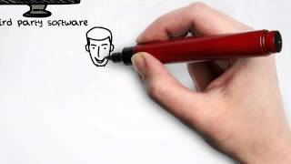 Creative Software Solutions by Smargasy Inc.