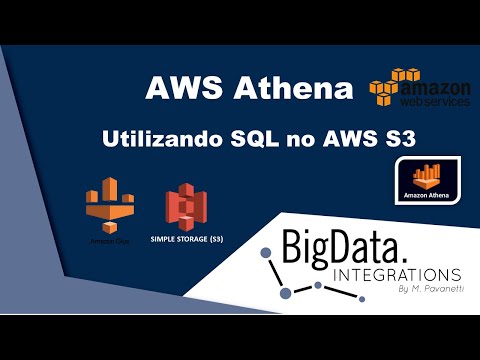 Tutorial Utilizando AWS Athena, Glue, S3 + Talend Big Data