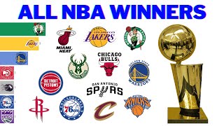All NBA Winners
