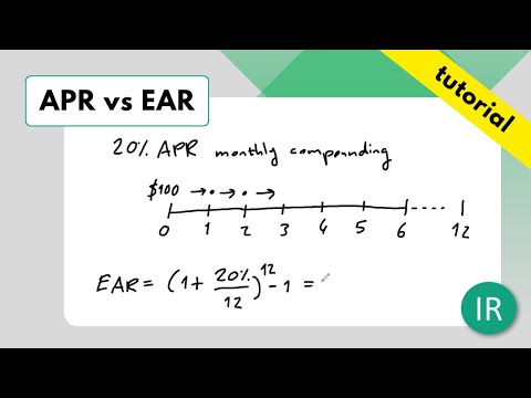 Annual percentage rate (APR) vs effective annual rate (EAR) / Principles of finance / Episode 4