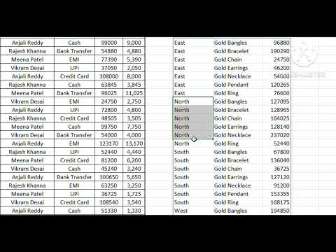 GROUPBY features in EXCEL