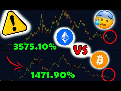 ❗BTC vs ETH WHICH ASSET IS MORE PROMISING % ?  This Epic Time lapse Shows How The Price Action Works