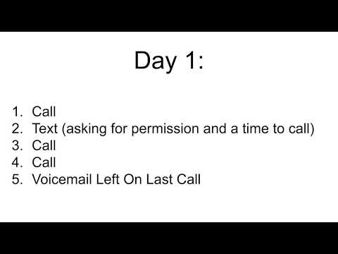 Dentist Sales Training