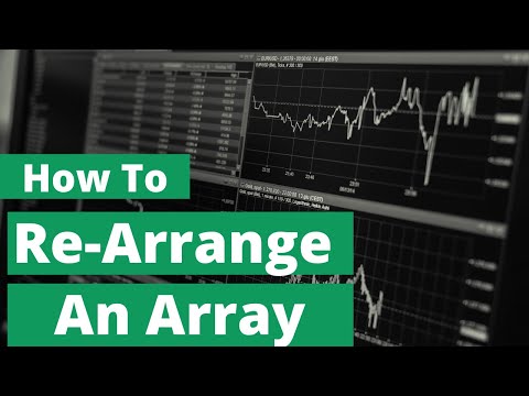 Rearrangement of Array  Interview Question for 2024-2025 | Crack Your  JavaScript Coding Interview!