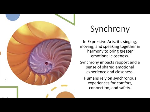 Entrainment, Synchrony, and Trauma: Regulation and Restoration of the Self