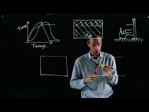 Advanced Structural Fire Models: Fire Modelling Options