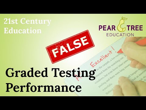 21st century education - False Notion: Graded Testing Performance 🎓🚫📝