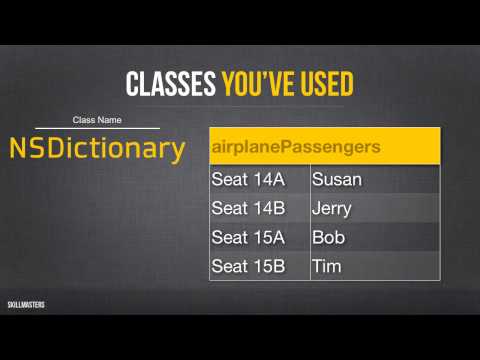 Introduction to Custom Classes (HD)