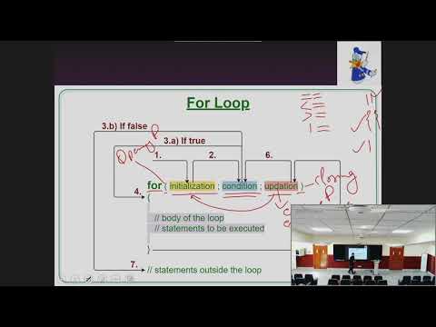 For Loop (Iteration) Part 1