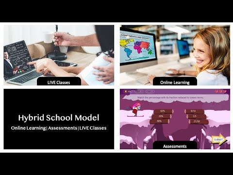 PlayAblo's Hybrid School Solution for LIVE classes, Assessments and Online Learning