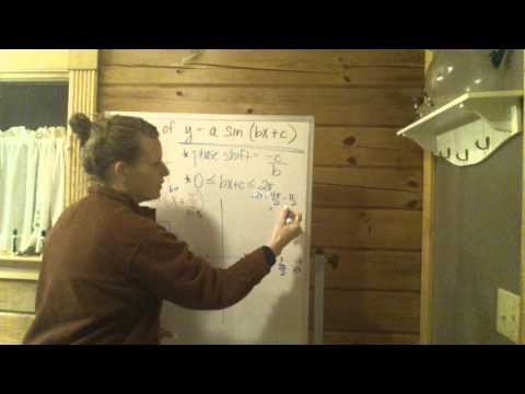 Graph sin curves:amplitude, period,phase shift