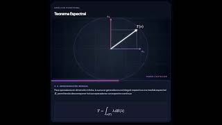 The Spectral Theorem for Self-Adjoint Operators