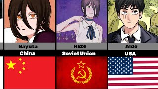Chainsaw Man Character NATION