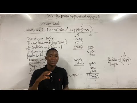 IAS 16 PROPERTY, PLANT AND EQUIPMENT. PART 2 . Calculation of cost of PPE to be capitalized.
