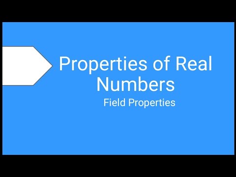 Field Properties of Real Numbers | Closure, Associative, Distributive, Identity & Inverse Properties