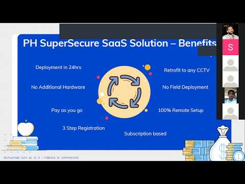PeopleHood SuperSecure AI CCTV Soln Ver1.0 (June 2020)