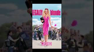What to watch 🦋2000s movie edition (part1) #2000s ￼￼#movies
