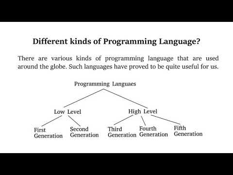 Programming Assignment Help assignmentscholar