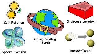 Every Weird Geometry Paradox Explained Part 1