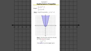 Solving Systems of Linear & Nonlinear Inequalities | Graph It Like a Pro! 📈🔍 Example 5