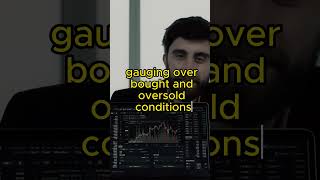Mastering  the Technical Indicators1📈🔍 #TechnicalIndicator#shorts#trading#subscribe
