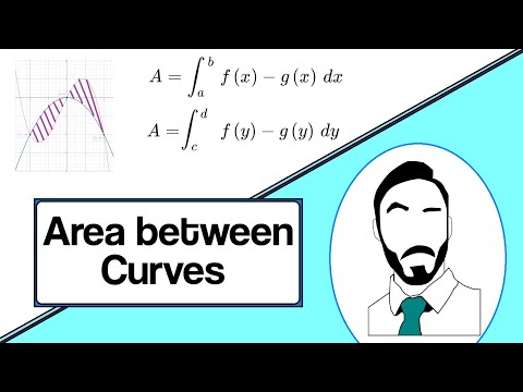 Calculus: A Review of Area between Curves (worksheet included!)