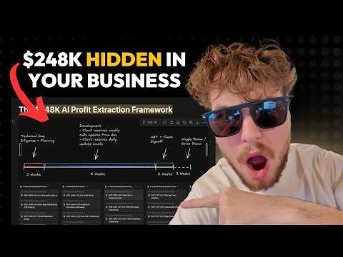 FULL REVEAL: How This AI System Will Find You $248K+ (2026)