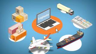 Logisuite - Logistics Software Presentation