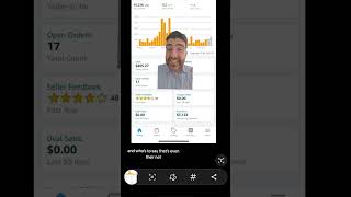 Thinking about selling on Amazon? Here's the truth most creators won't tell you