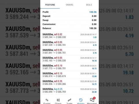 Account management results #currencyexchange #currencymarket #currentaffairstoday #currency