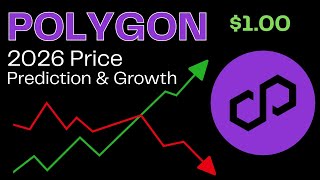 Polygon (POL) 2026 Price Prediction | Can POL Recover From $0.11?