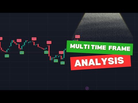 TECHNICAL INDICATOR  How To Use! Multi Time Frame Analysis | #timeframe | Tamil |