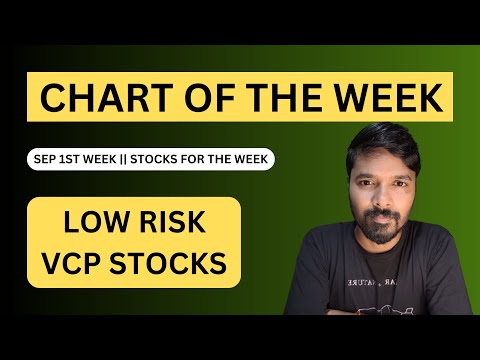 10 VCP Stocks For The Week || Stocks To Buy Tomorrow || Chart Of The Week || Stocks To Buy Now