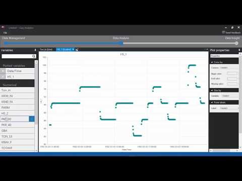 Making every day data driven decisions efficient