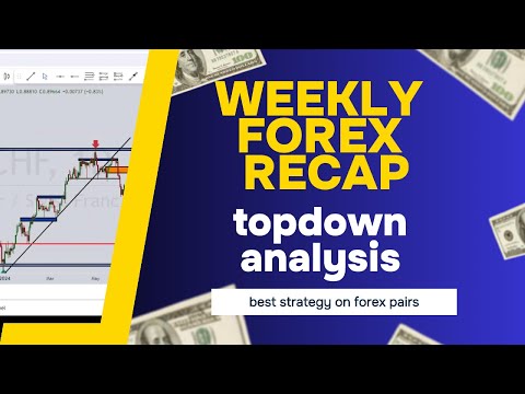 FOREX WEEKLY ANALYSIS. Traders Update vol 8