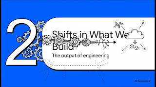 Future of Software Engineering