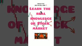 #SWING TRADE FAST SCALPING#STOCK MARKET TRADING #INTRADAY LIVE TRADING #OPTIONS STRATEGIES